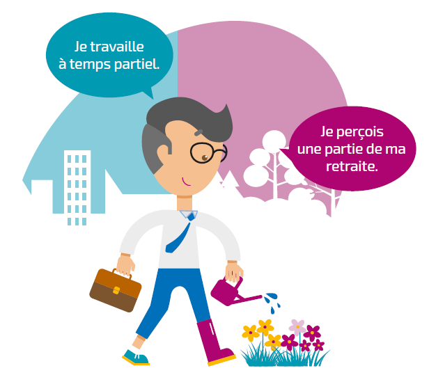 actif-en-retraite-progressive.PNG