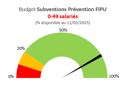 FIPU-0-49.png
