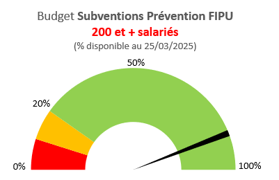 FIPU-200.png