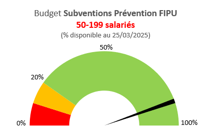 FIPU-50-199.png