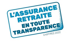 image actu